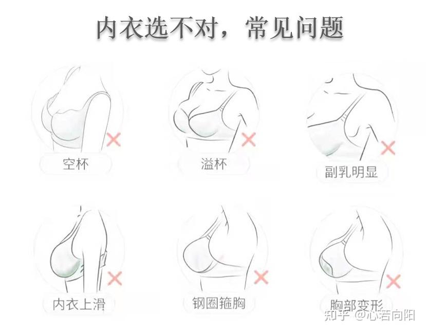 女士内衣选购攻略_如何选择适合自己的内衣_内衣外穿女明星
