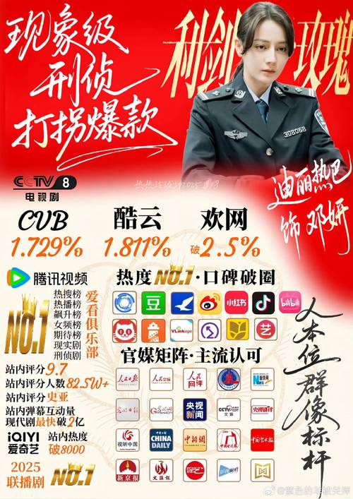 热点明星新闻_明星热点榜_明星热点事件2022,