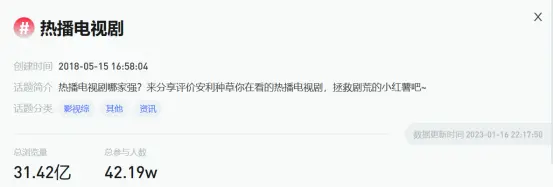 小红书如何借势电视剧话题,实现流量300%增长